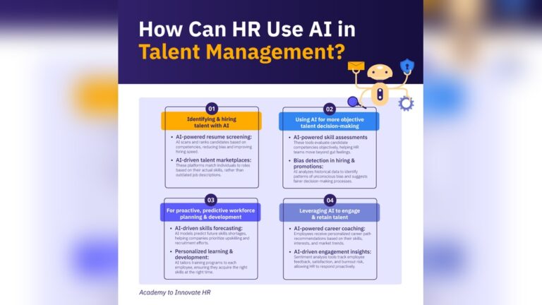 Platforms Offering Personalized Career Path Recommendations