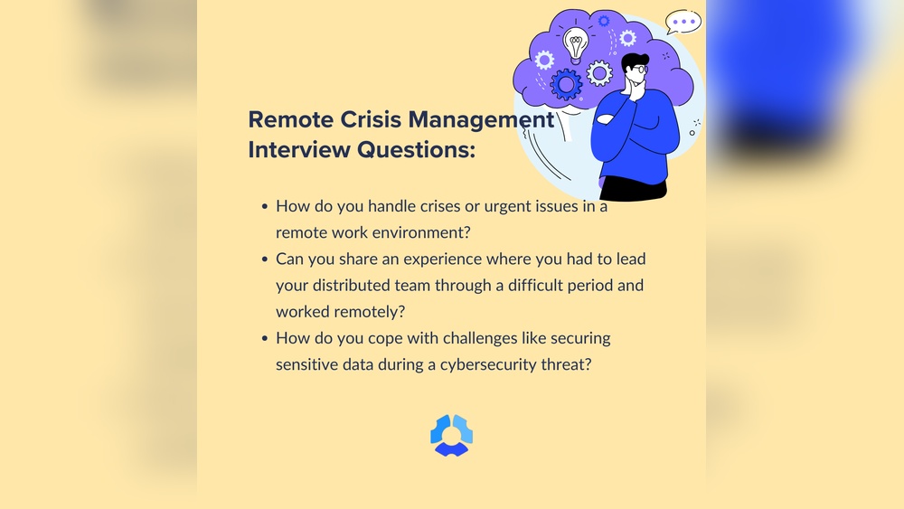 Remote Work Interview Prep