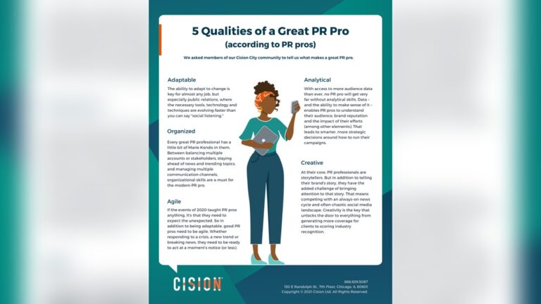 What are the Top Digital Tools for Managing Professional Brand Reputation?