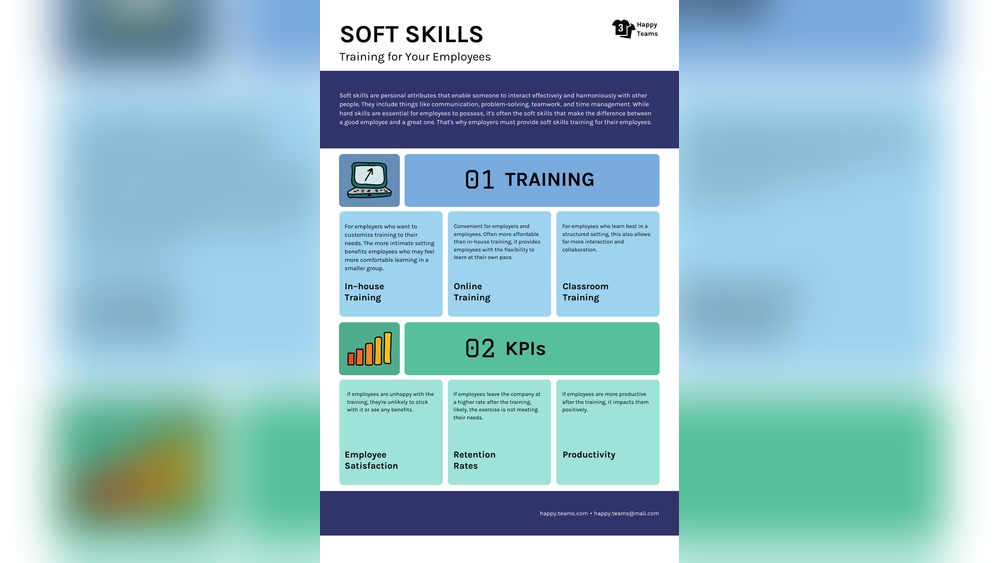 Where to Find Affordable Skill Development Workshops near Me